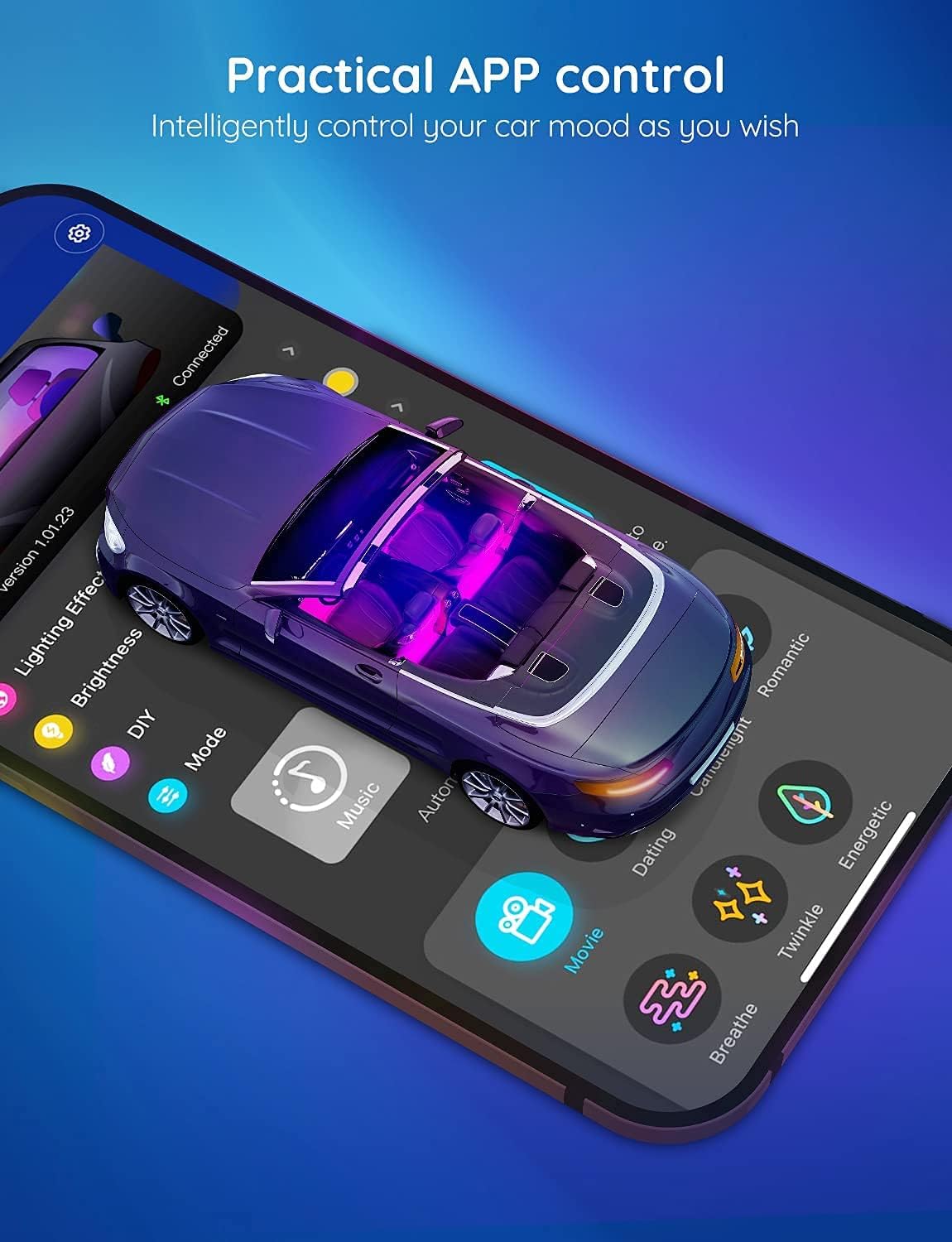 Светодиодные фонари для автомо – обзор и цена Interior Design Apps